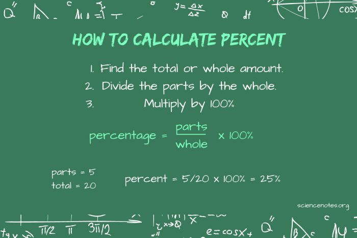 To calculate or not to calculate? - MathSmart Tutoring To calculate or not to calculate? - MathSmart Tutoring