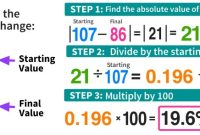 Income Tax Rates 2021 22 Calculator - Infoupdate.org